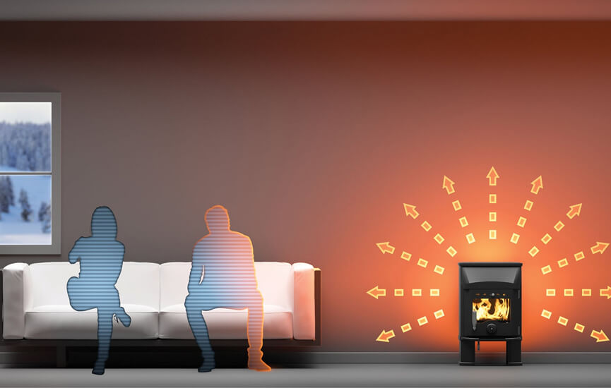 Radiant heat from a logburner